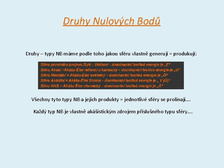 Druhy Nulových Bodů Druhy – typy NB máme podle toho jakou sféru vlastně generují