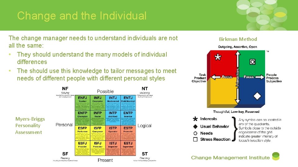 Change and the Individual The change manager needs to understand individuals are not all