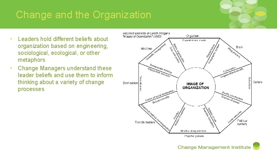 Change and the Organization • Leaders hold different beliefs about organization based on engineering,