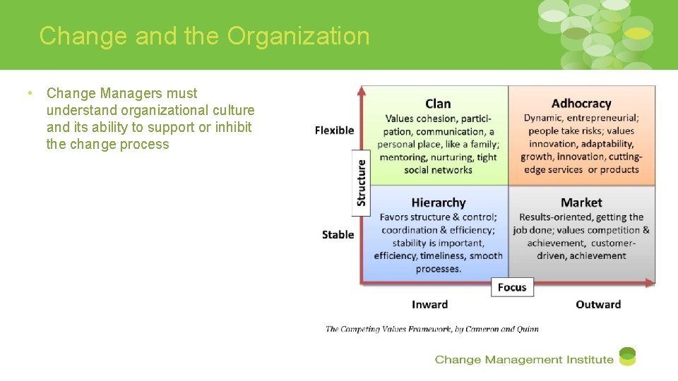 Change and the Organization • Change Managers must understand organizational culture and its ability