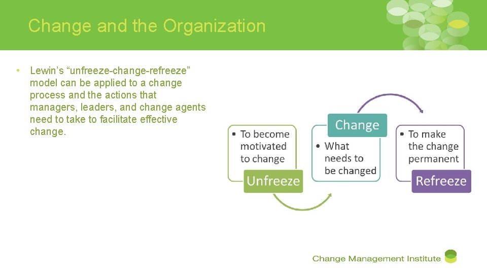 Change and the Organization • Lewin’s “unfreeze-change-refreeze” model can be applied to a change