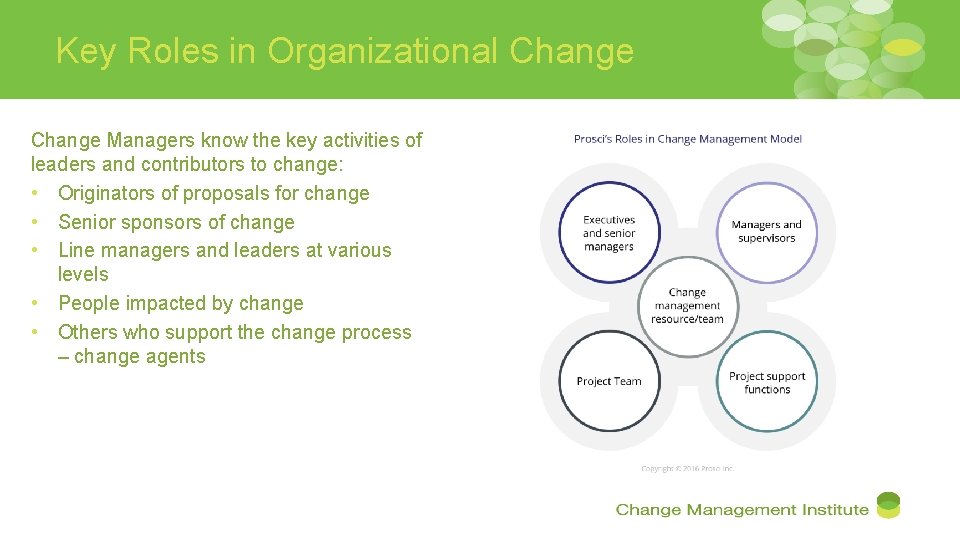 Key Roles in Organizational Change Managers know the key activities of leaders and contributors