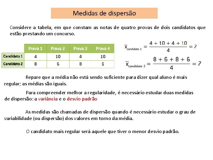 Medidas de dispersão Considere a tabela, em que constam as notas de quatro provas