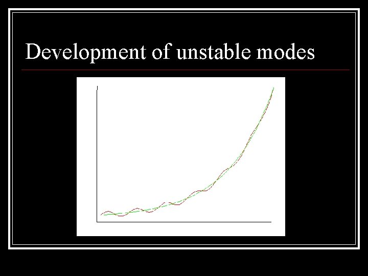 Development of unstable modes 