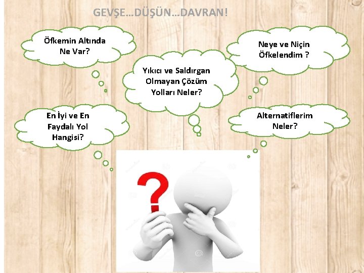 GEVŞE…DÜŞÜN…DAVRAN! Öfkemin Altında Ne Var? Neye ve Niçin Öfkelendim ? Yıkıcı ve Saldırgan Olmayan