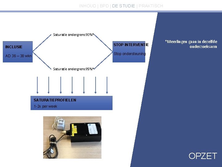 INHOUD | BPD | DE STUDIE | PRAKTISCH Saturatie ondergrens 90%* STOP INTERVENTIE INCLUSIE