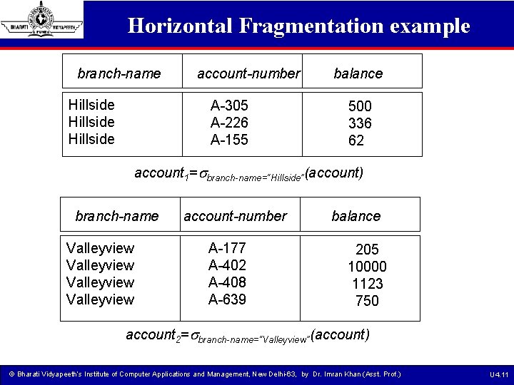 Horizontal Fragmentation example branch-name Hillside account-number A-305 A-226 A-155 balance 500 336 62 account