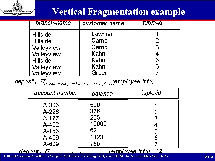 Vertical Fragmentation example branch-name customer-name tuple-id Lowman Hillside Camp Valleyview Kahn Hillside Kahn Valleyview