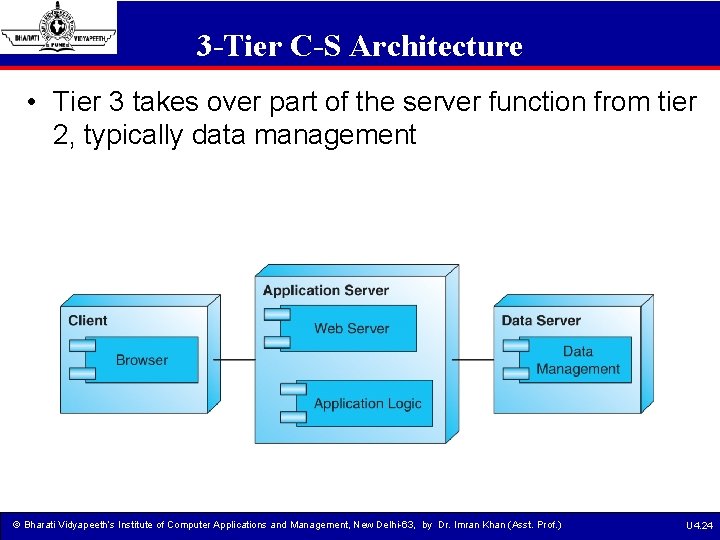 3 -Tier C-S Architecture • Tier 3 takes over part of the server function