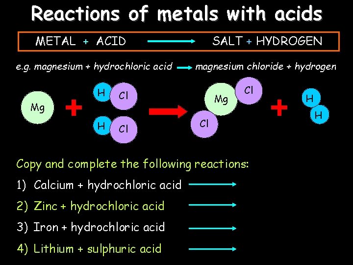 Reactions of metals with acids METAL + ACID e. g. magnesium + hydrochloric acid
