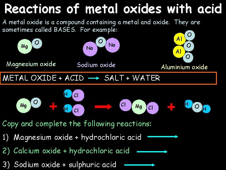 Reactions of metal oxides with acid A metal oxide is a compound containing a