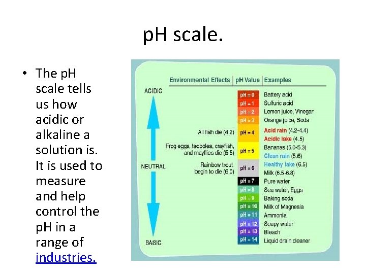 p. H scale. • The p. H scale tells us how acidic or alkaline