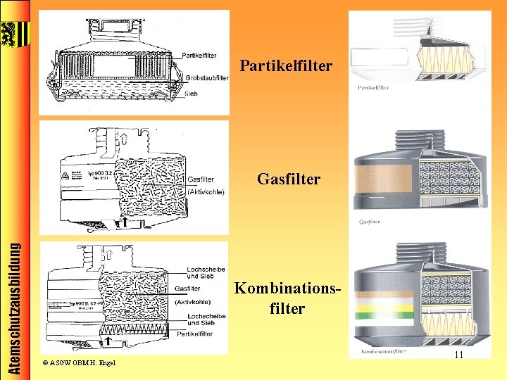 Partikelfilter Atemschutzausbildung Gasfilter Kombinationsfilter © ASGW OBM H. Engel 11 