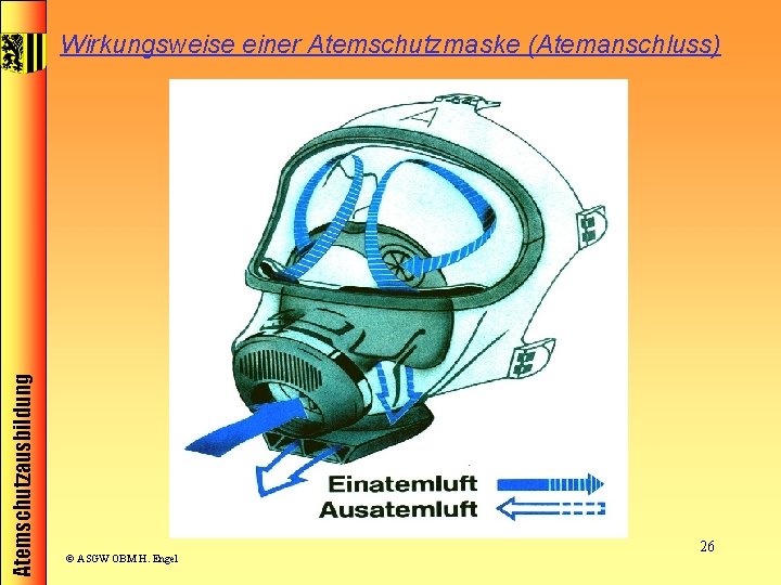 Atemschutzausbildung Wirkungsweise einer Atemschutzmaske (Atemanschluss) © ASGW OBM H. Engel 26 