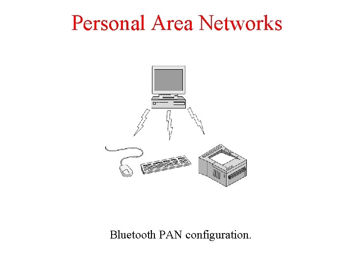 Personal Area Networks Bluetooth PAN configuration. 