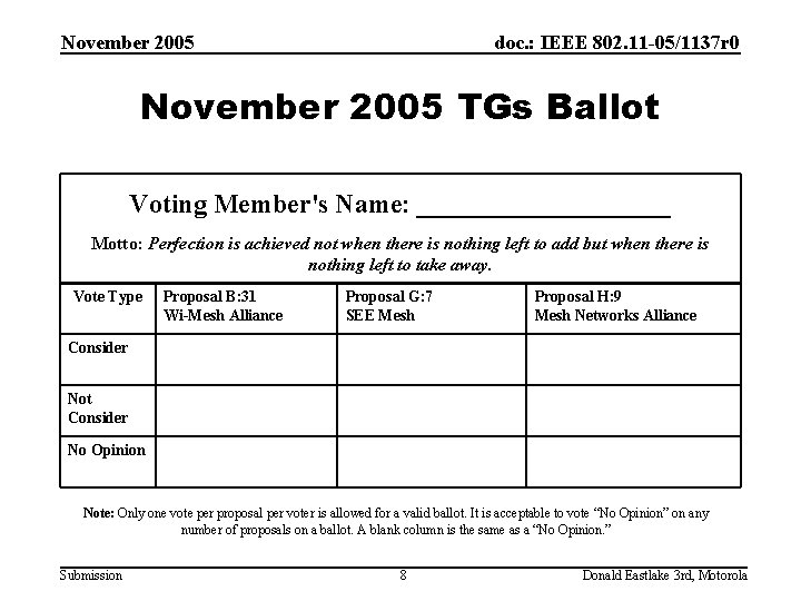 November 2005 doc. : IEEE 802. 11 -05/1137 r 0 November 2005 TGs Ballot