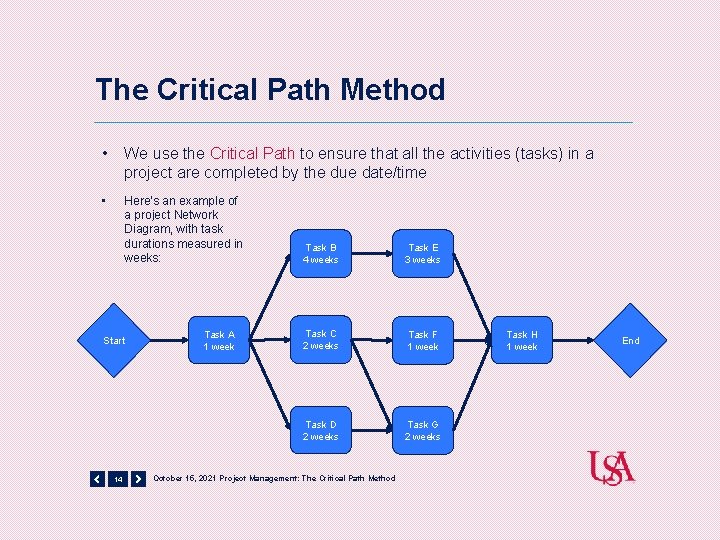 The Critical Path Method • We use the Critical Path to ensure that all