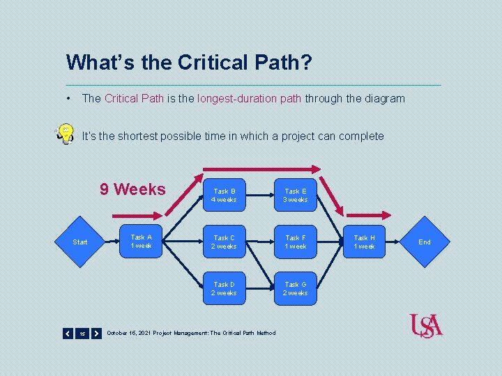 What’s the Critical Path? • The Critical Path is the longest-duration path through the