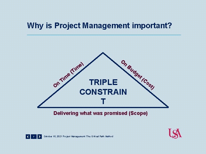 Why is Project Management important? e) e On T im im (T O n