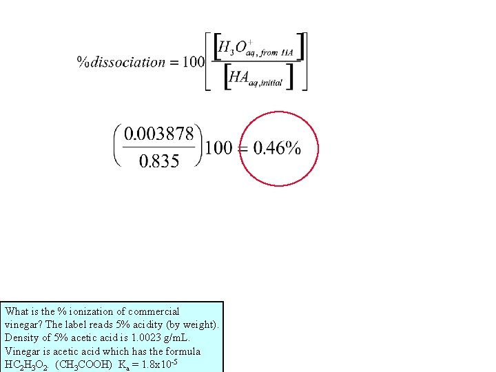 What is the % ionization of commercial vinegar? The label reads 5% acidity (by