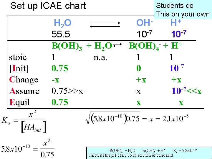 Set up ICAE chart stoic [Init] Change Assume Equil Students do This on your