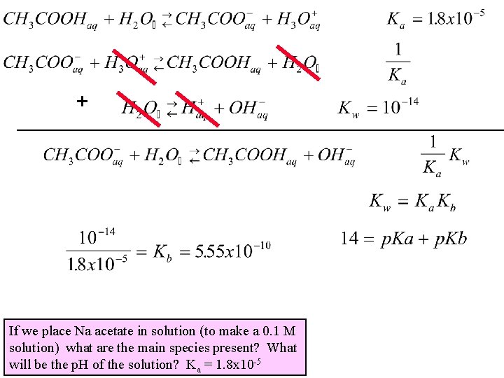 + If we place Na acetate in solution (to make a 0. 1 M