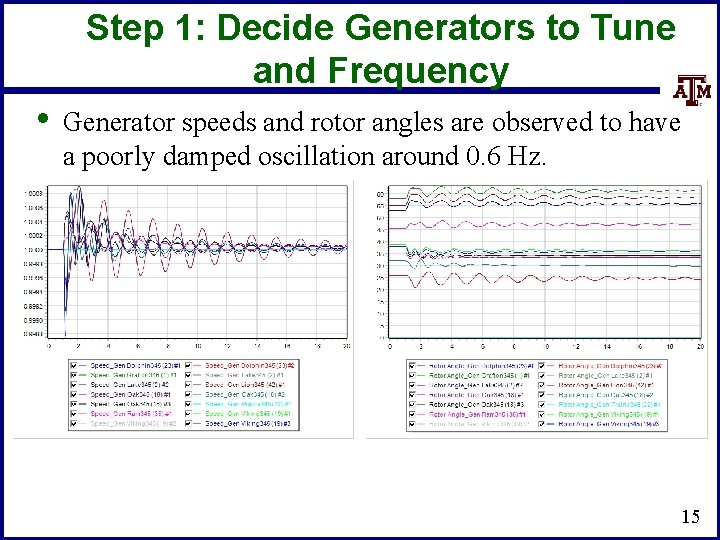 Step 1: Decide Generators to Tune and Frequency • Generator speeds and rotor angles