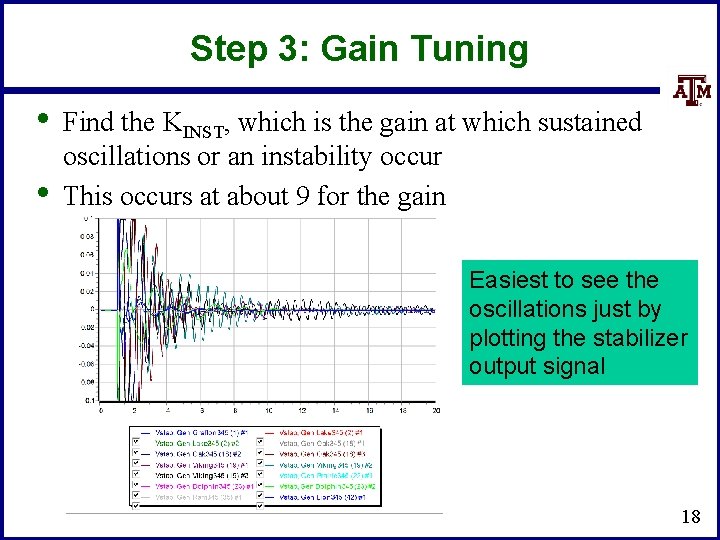 Step 3: Gain Tuning • • Find the KINST, which is the gain at