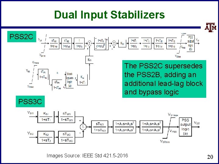 Dual Input Stabilizers PSS 2 C The PSS 2 C supersedes the PSS 2