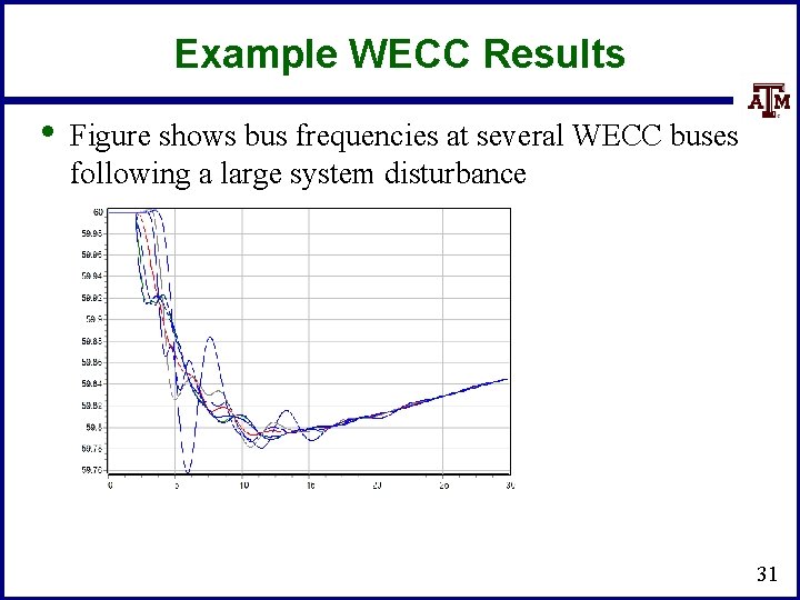 Example WECC Results • Figure shows bus frequencies at several WECC buses following a