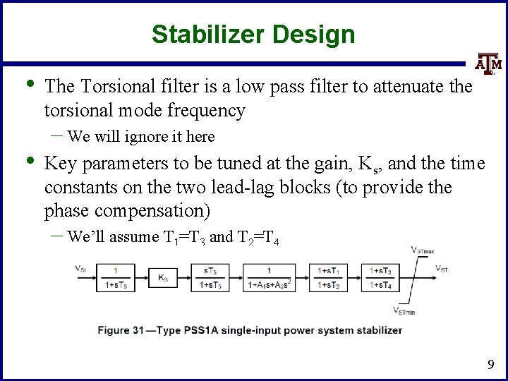 Stabilizer Design • • The Torsional filter is a low pass filter to attenuate