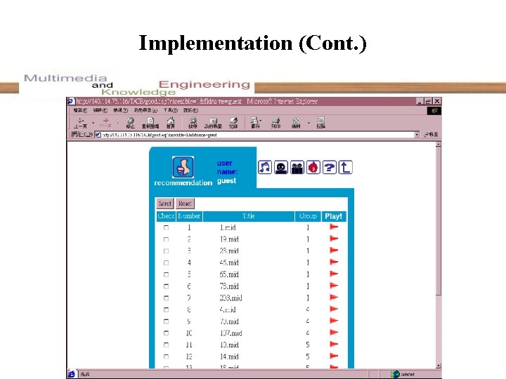 Implementation (Cont. ) 