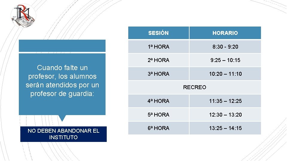 Cuando falte un profesor, los alumnos serán atendidos por un profesor de guardia: NO