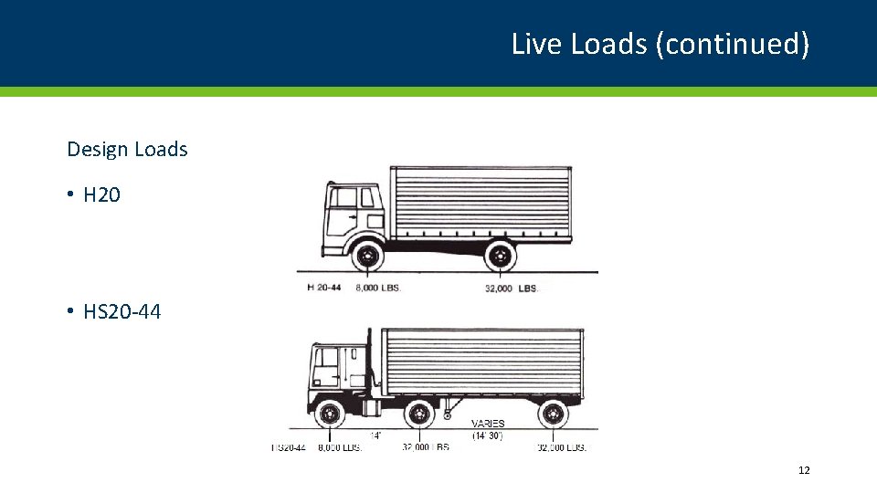 Live Loads (continued) Design Loads • H 20 • HS 20 -44 12 