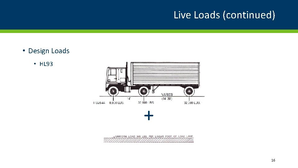 Live Loads (continued) • Design Loads • HL 93 + 16 Live Loads (continued) • Design Loads • HL 93 + 16