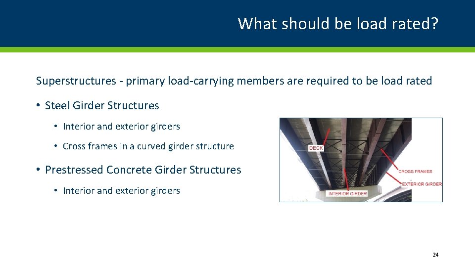 What should be load rated? Superstructures - primary load-carrying members are required to be What should be load rated? Superstructures - primary load-carrying members are required to be