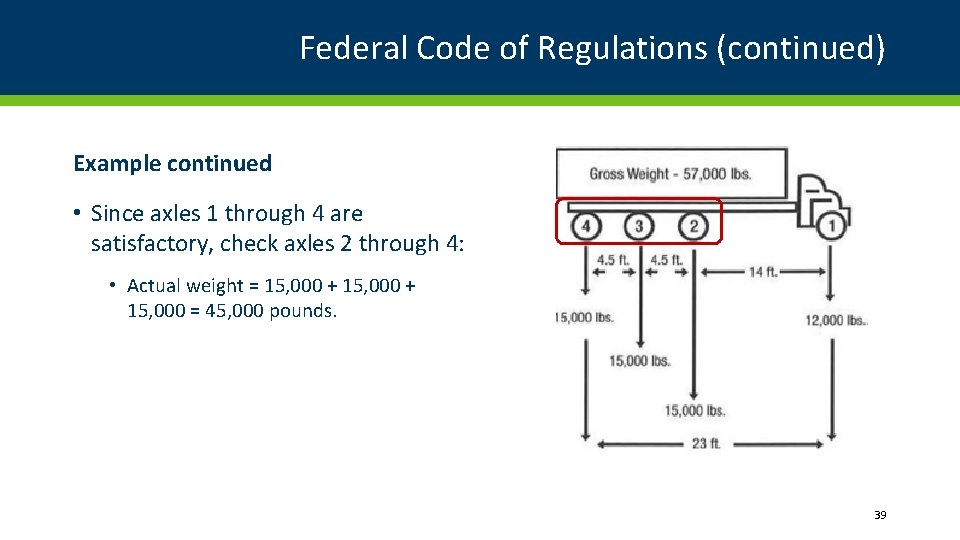 Federal Code of Regulations (continued) Example continued • Since axles 1 through 4 are