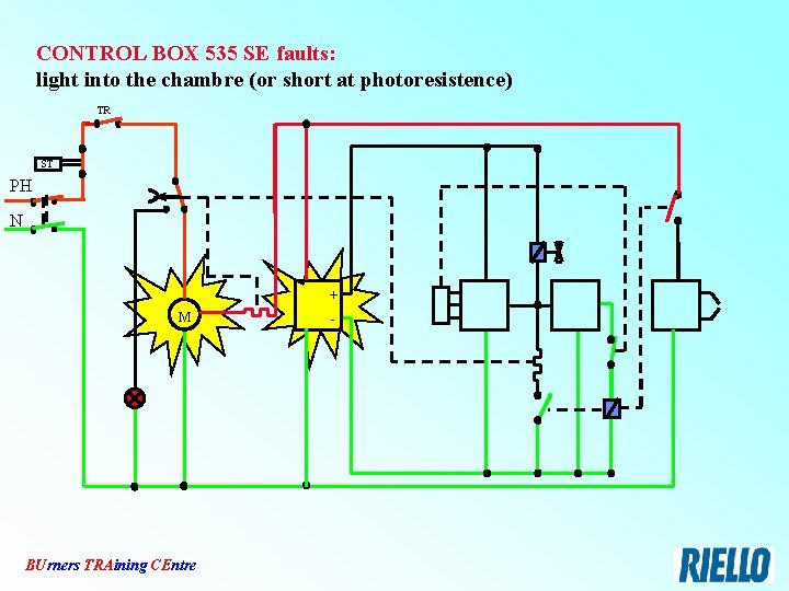 CONTROL BOX 535 SE faults: light into the chambre (or short at photoresistence) TR