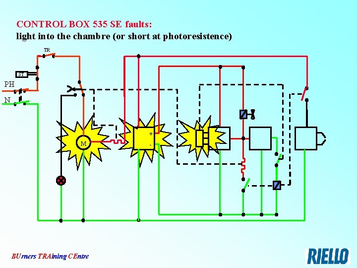 CONTROL BOX 535 SE faults: light into the chambre (or short at photoresistence) TR