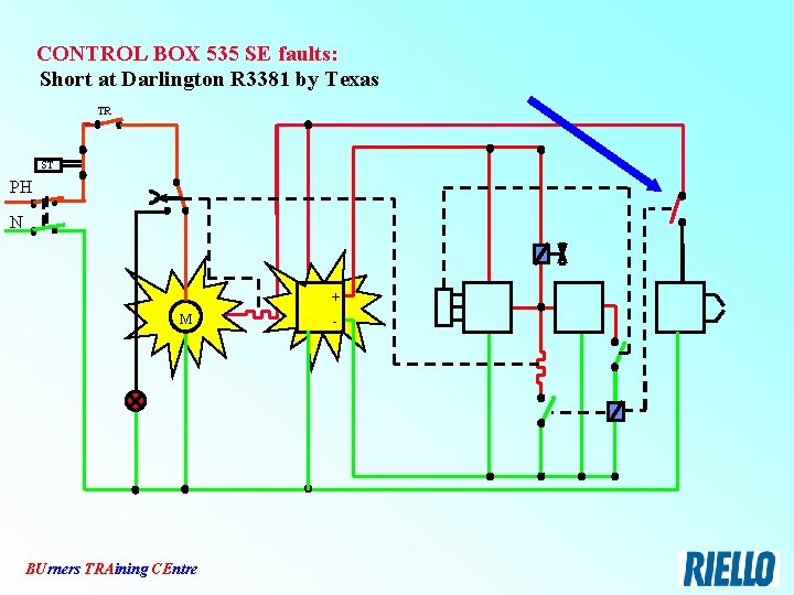 CONTROL BOX 535 SE faults: Short at Darlington R 3381 by Texas TR ST