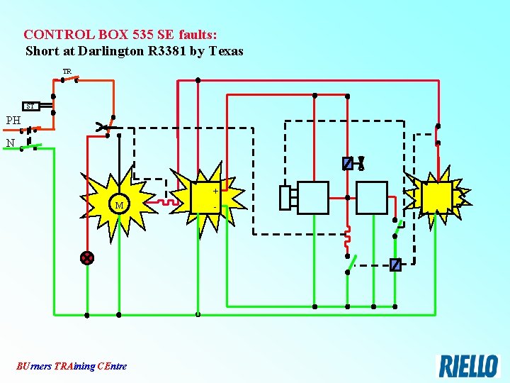 CONTROL BOX 535 SE faults: Short at Darlington R 3381 by Texas TR ST