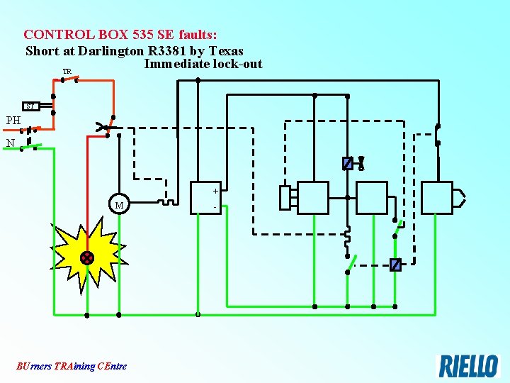 CONTROL BOX 535 SE faults: Short at Darlington R 3381 by Texas Immediate lock-out