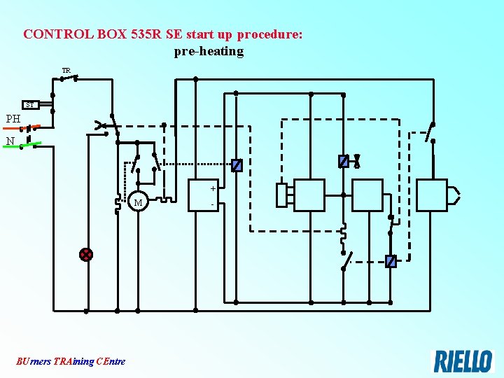 CONTROL BOX 535 R SE start up procedure: pre-heating TR ST PH N +