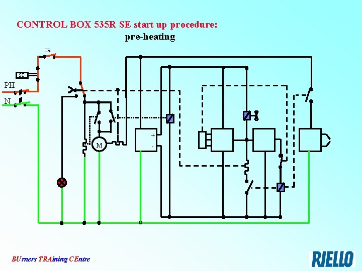 CONTROL BOX 535 R SE start up procedure: pre-heating TR ST PH N +