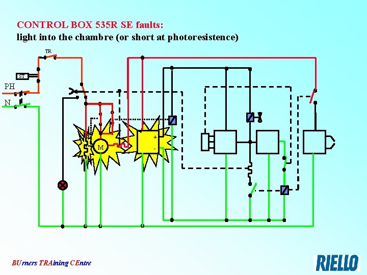 CONTROL BOX 535 R SE faults: light into the chambre (or short at photoresistence)