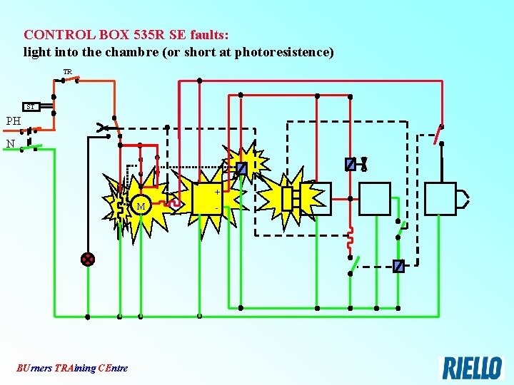 CONTROL BOX 535 R SE faults: light into the chambre (or short at photoresistence)