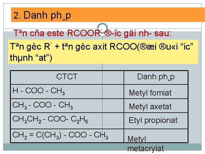 2. Danh ph¸p Tªn cña este RCOOR’ ® îc gäi nh sau: Tªn gèc