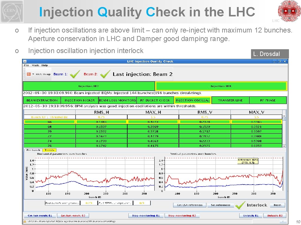 Injection Quality Check in the LHC o If injection oscillations are above limit –