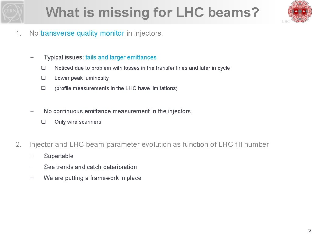 What is missing for LHC beams? 1. No transverse quality monitor in injectors. −