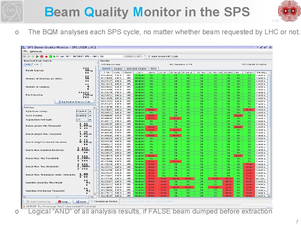 Beam Quality Monitor in the SPS LHC o The BQM analyses each SPS cycle,
